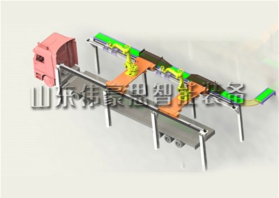 聚丙烯自動裝車機器人 機械手裝車機工作流程