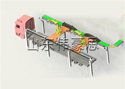 化肥自動裝車機(jī)器人有哪些性能優(yōu)勢？