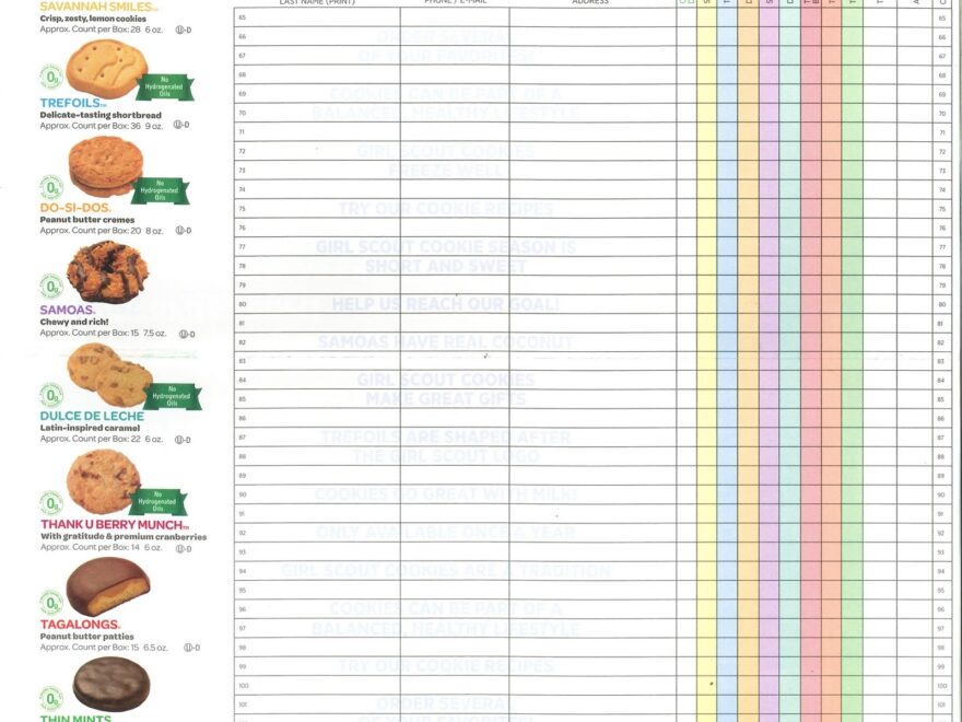 2025 Girl Scout Cookie Order Form Ida B Mortensen