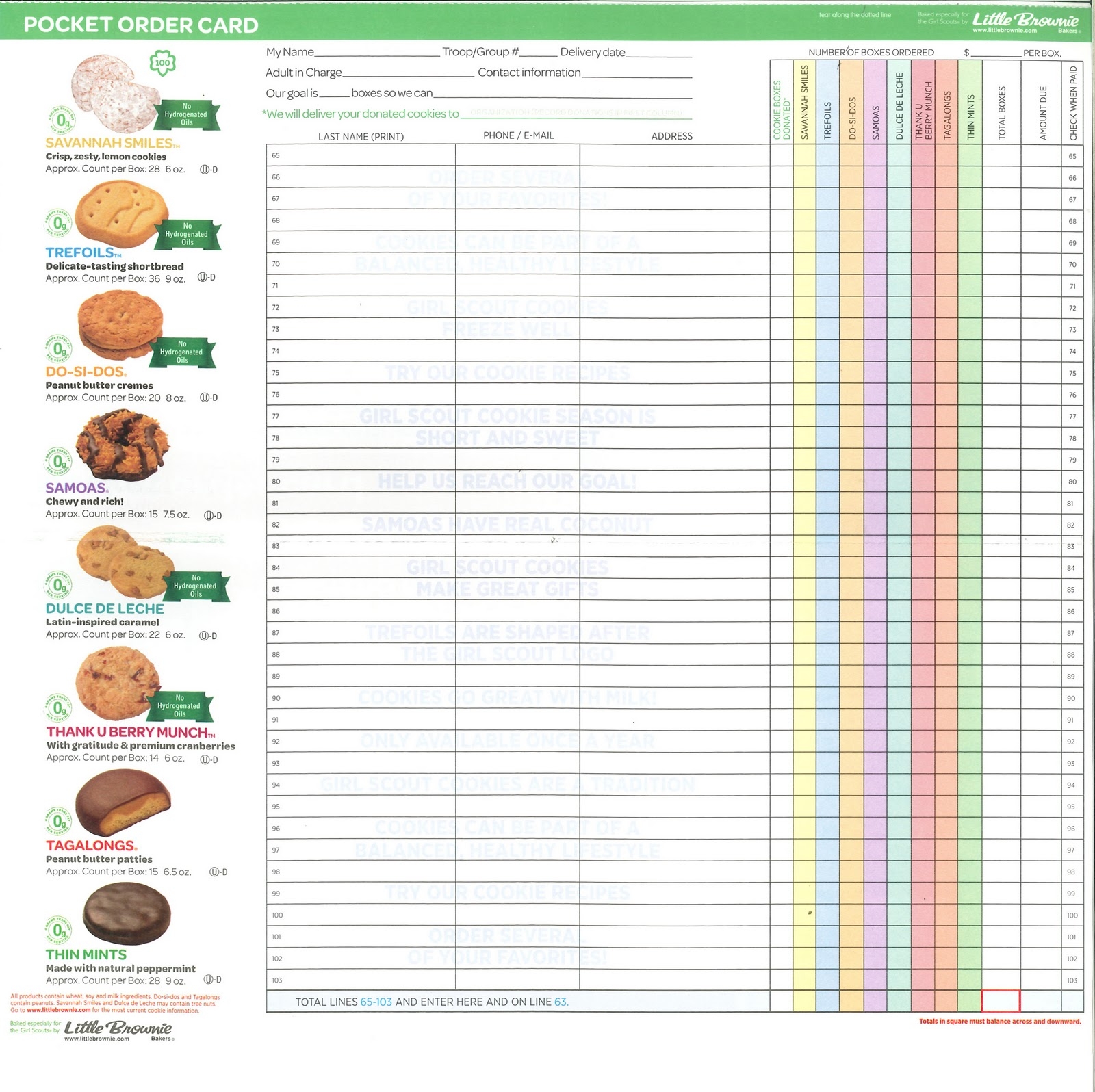 2025 Girl Scout Cookie Order Form Ida B Mortensen