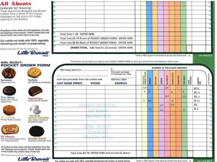 2025 Girl Scout Cookie Order Form Template Alex Merrylees