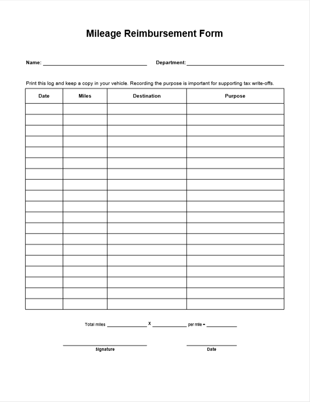 2025 Mileage Rate Cra Form Kayla Pethebridge H 