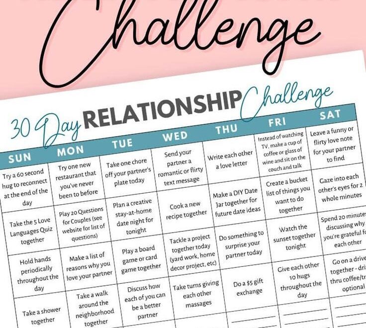 30 Day Relationship Challenge Strengthen Your Marriage