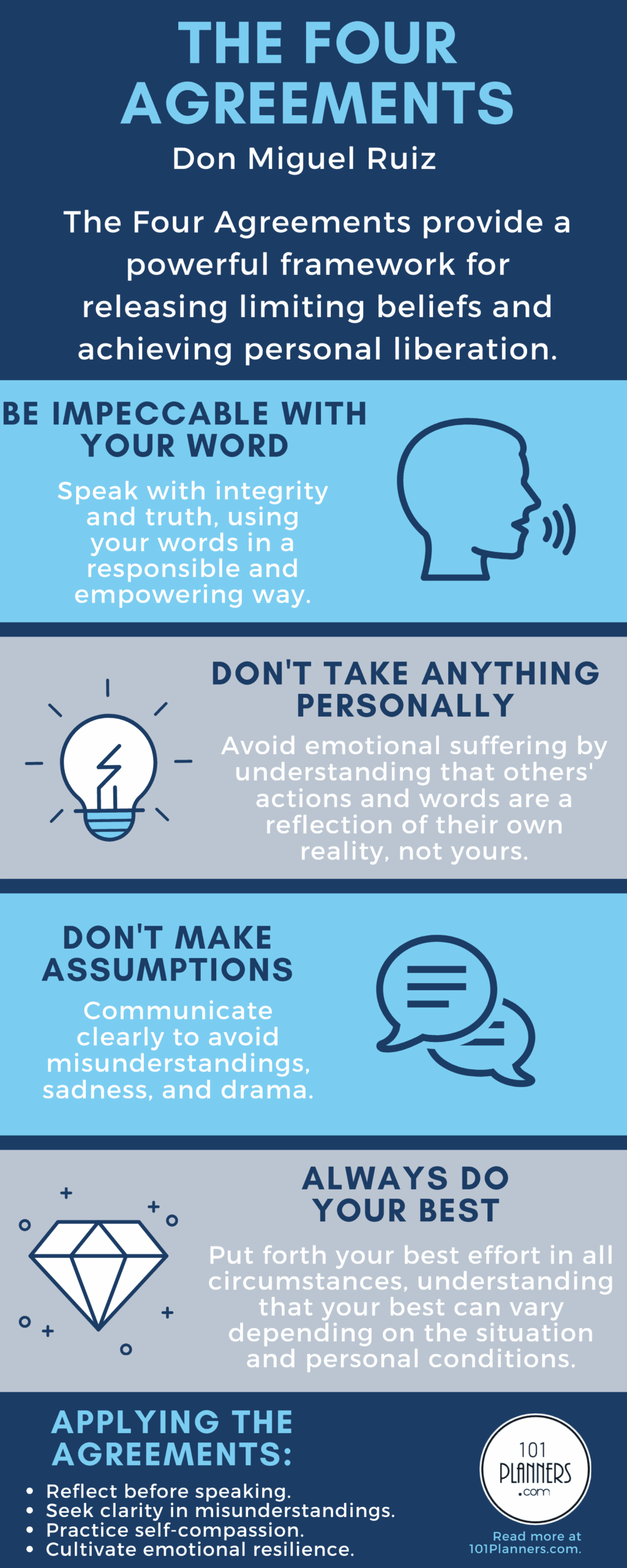 Don Miguel Ruizs Four Agreements Applied To Higher Ed Leadership 