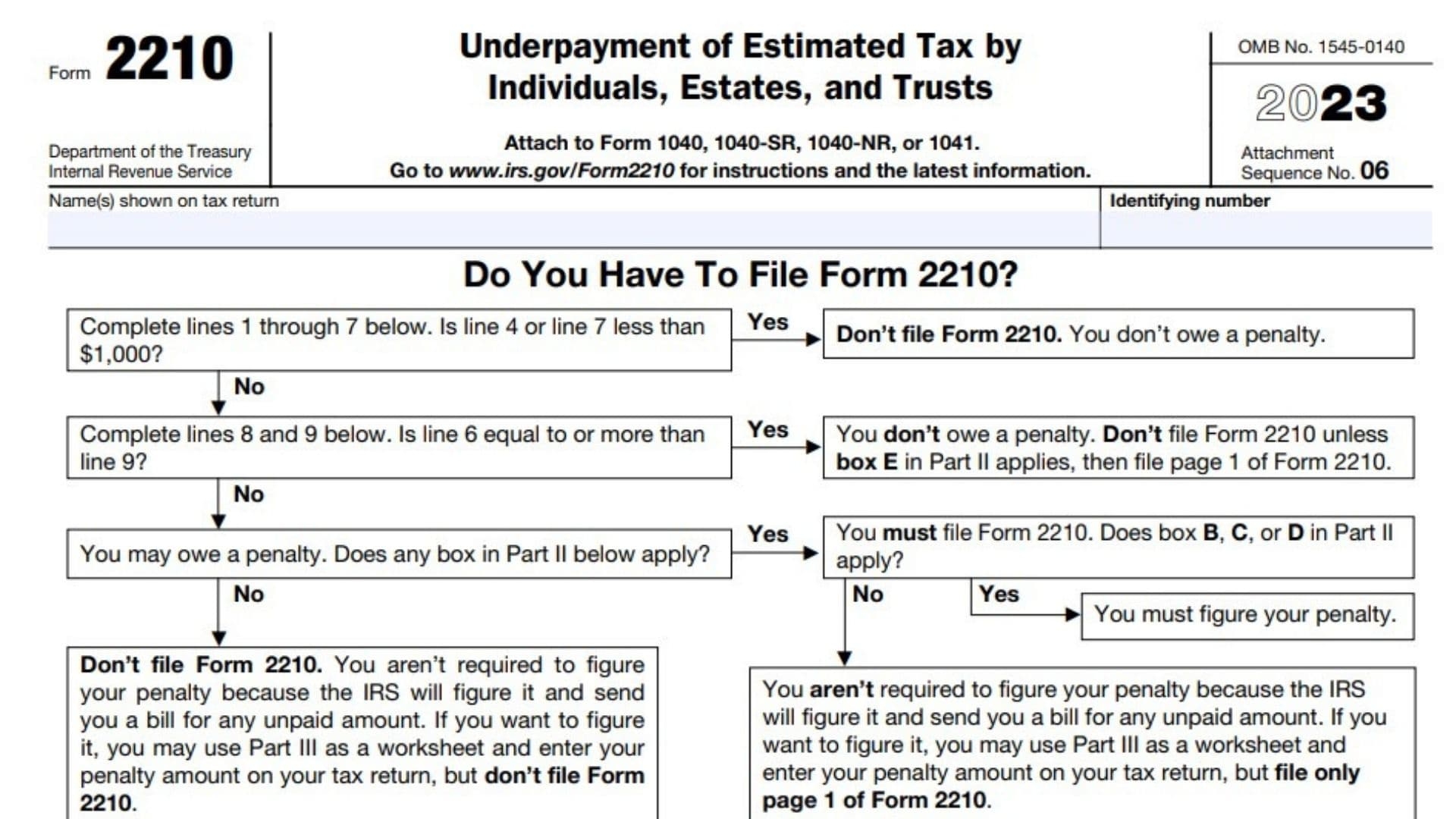 Form 2210 Instructions 2024 2025