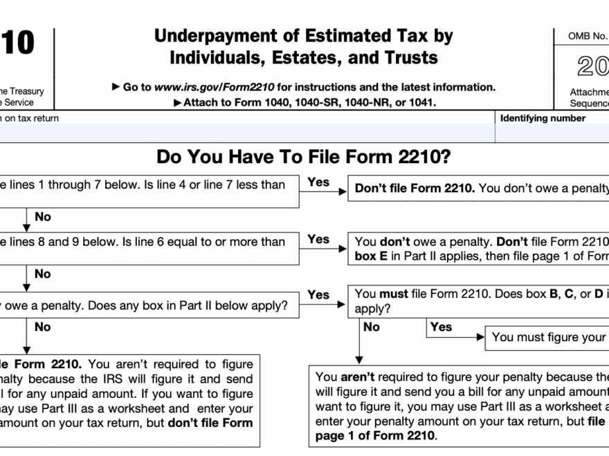 Form 2210 Ready Understanding Underpayment Of Estimated Tax For
