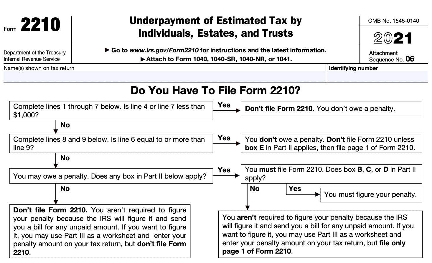 Form 2210 Ready Understanding Underpayment Of Estimated Tax For 