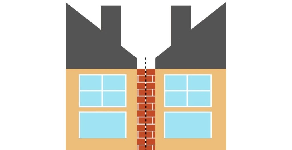 Printable Party Wall Agreement Template Uk