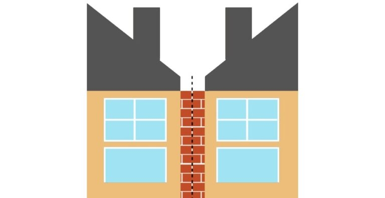 Free Party Wall Agreement Template For Loft Conversions London Lofts LTD