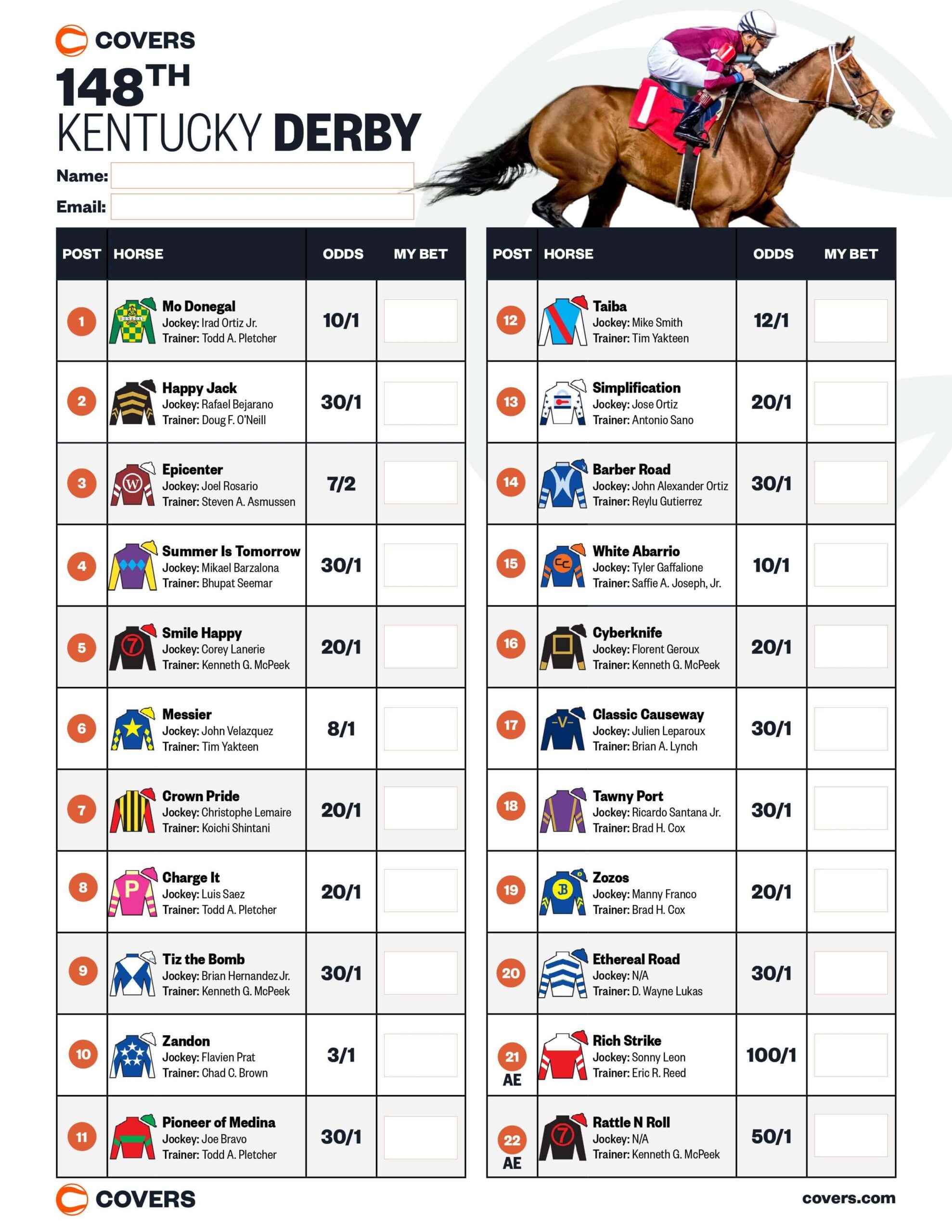 Kentucky Derby 2025 Horses Printable Torben A Madsen
