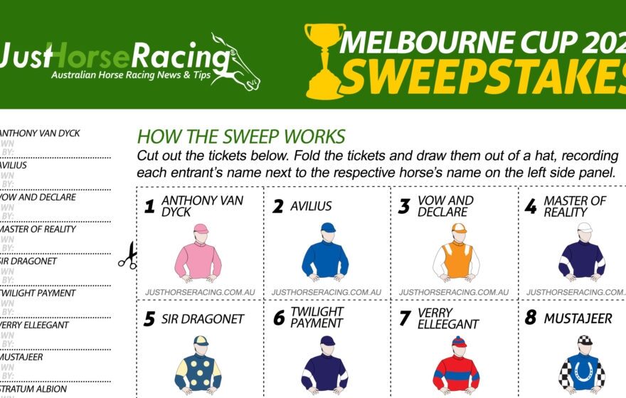 Melbourne Cup 2025 Sweep List Charlie Hamilton