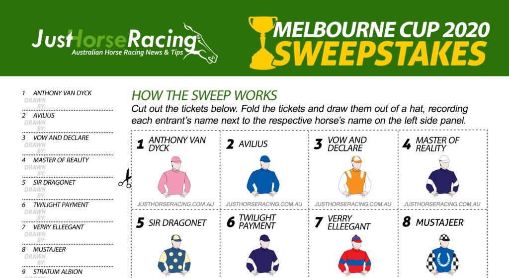 Melbourne Cup 2025 Sweep List Charlie Hamilton