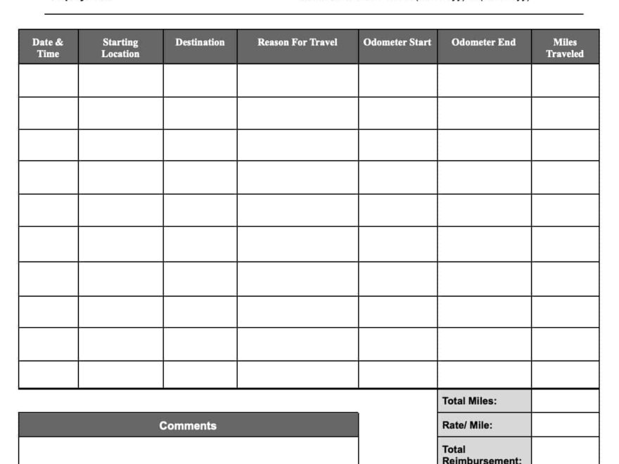 Mileage Reimbursement 2025 Wa State Felipa G Potter