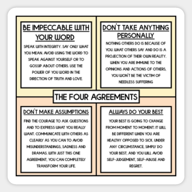 Printable 4 Agreements Printable Word Searches