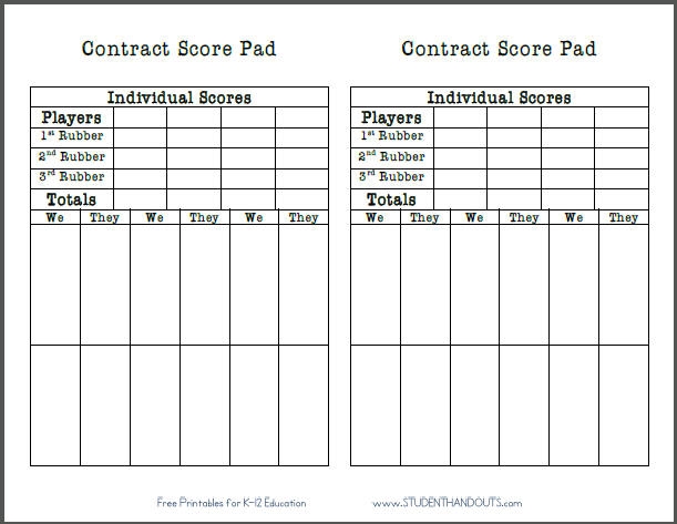 Printable Contract Bridge Rules