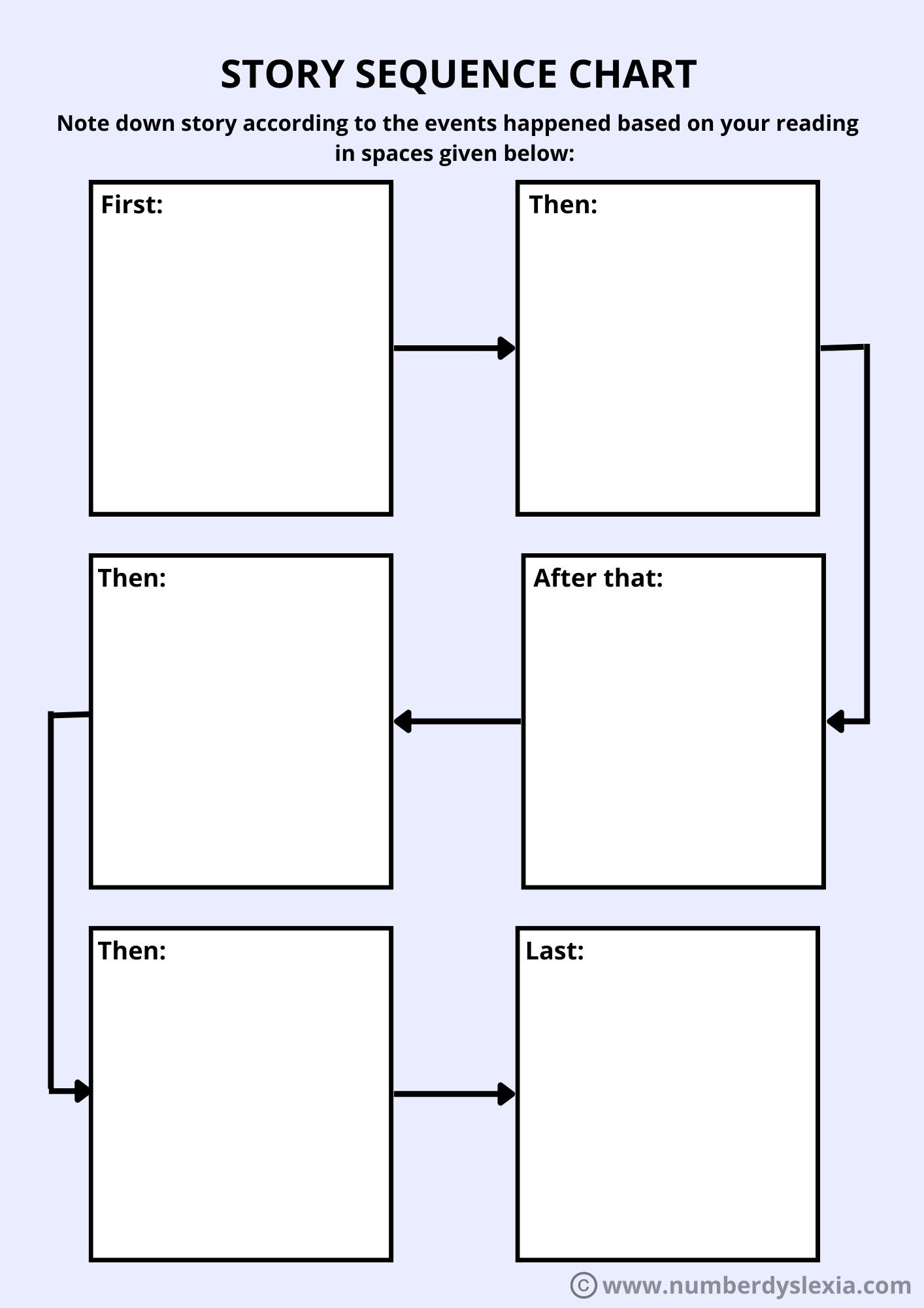 Free Printable Agreement Forms