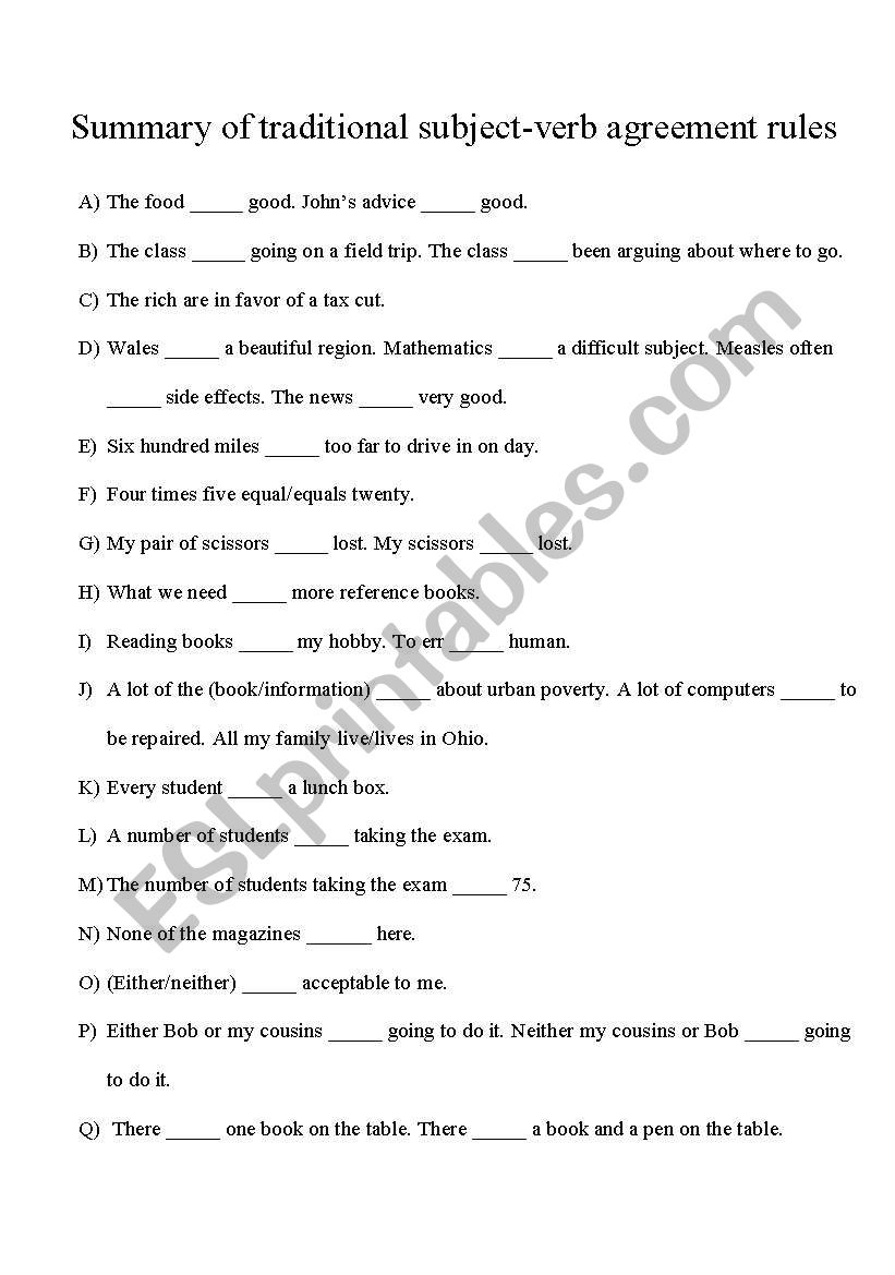 Subject Verb Agreement Rules Worksheet