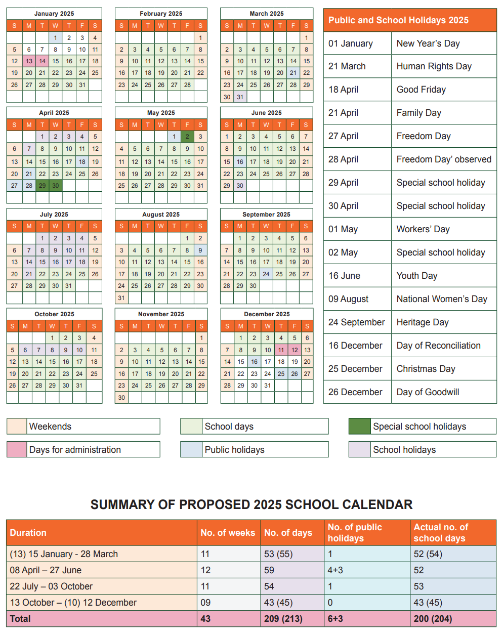 2025 And 2025 School Calendar Template Google Docs Free Ruby Sanaa