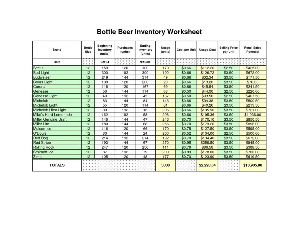 Bar Inventory Printable Excel Template