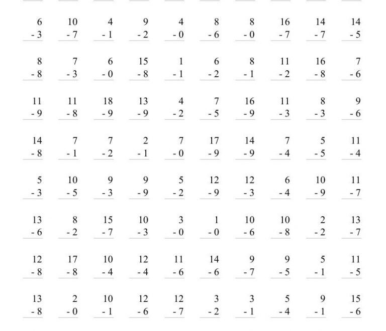 Basic Math Facts Worksheets Learning Printable