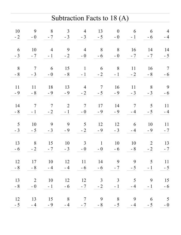 Basic Math Facts Worksheets Learning Printable