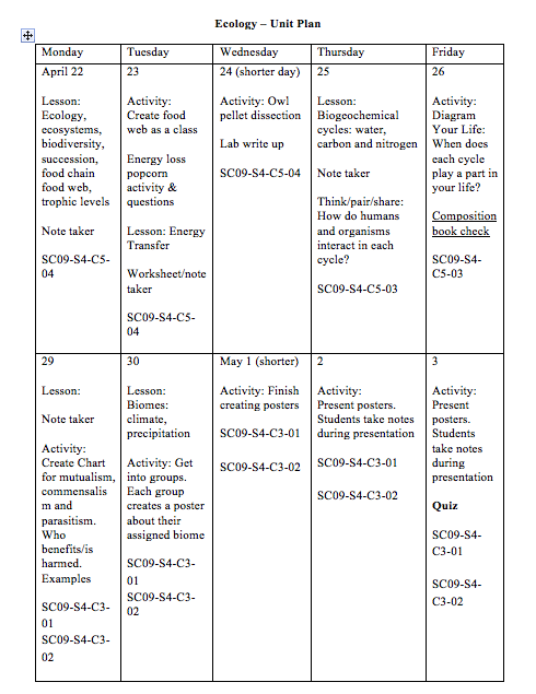 Calendar Unit Plan Shayna Walton