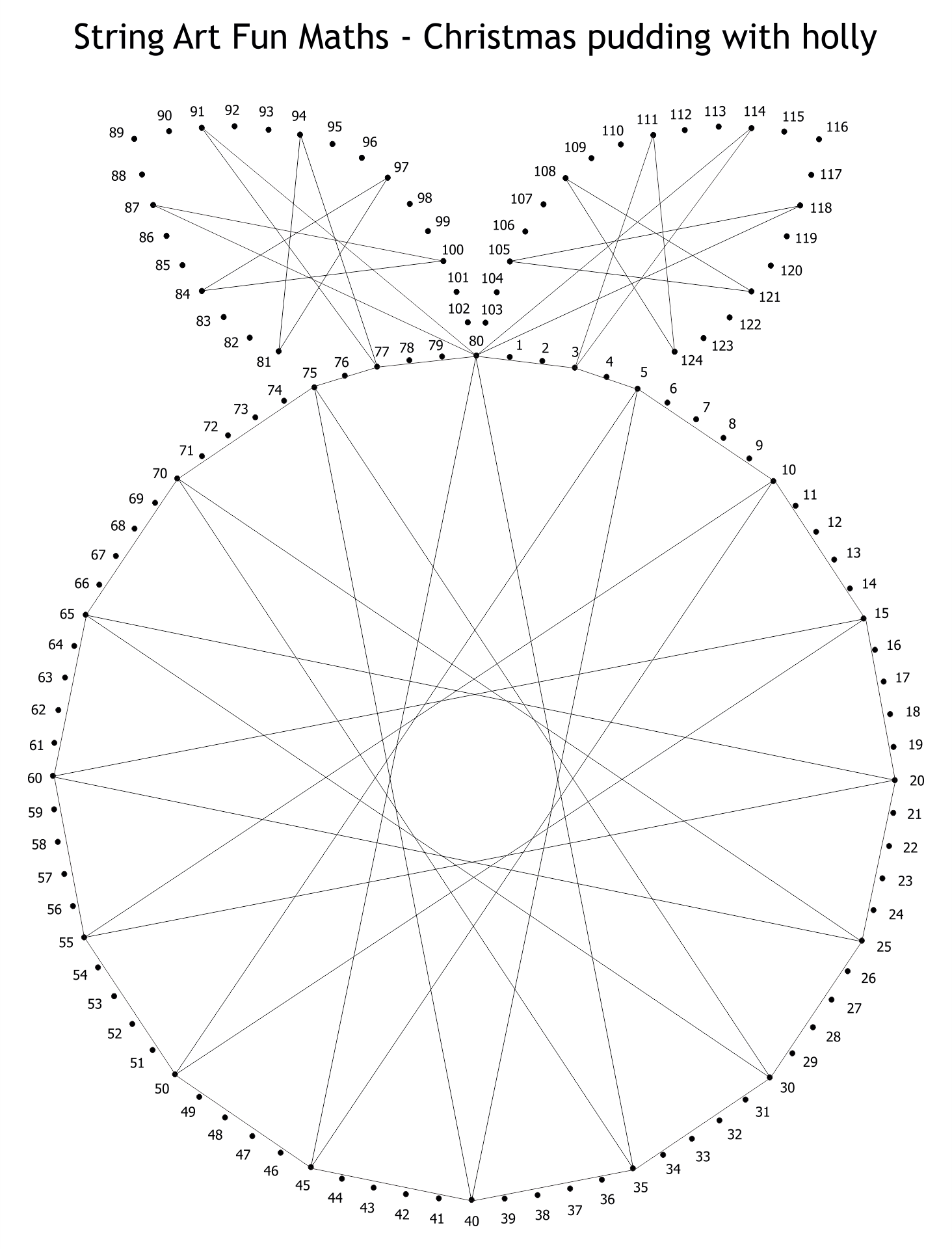 Easy String Art Patterns 10 Free PDF Printables Printablee