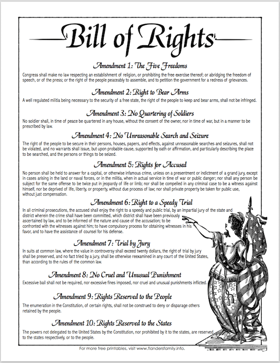 English Bill Of Rights Worksheets