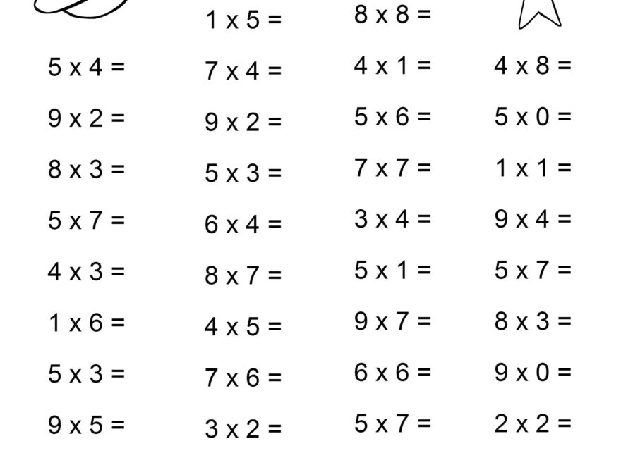 Free Multiplication Facts Practice Worksheets Printable Shelter