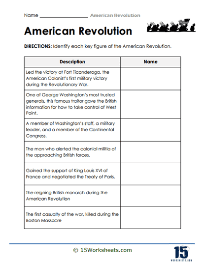 FREE Printable American Revolutionary War For Kids Reader Worksheets 