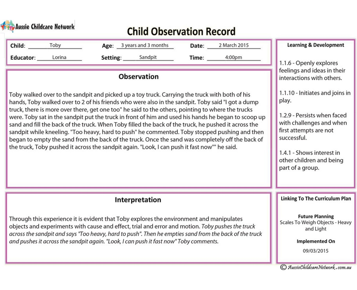 Free Printable Anecdotal Record Form