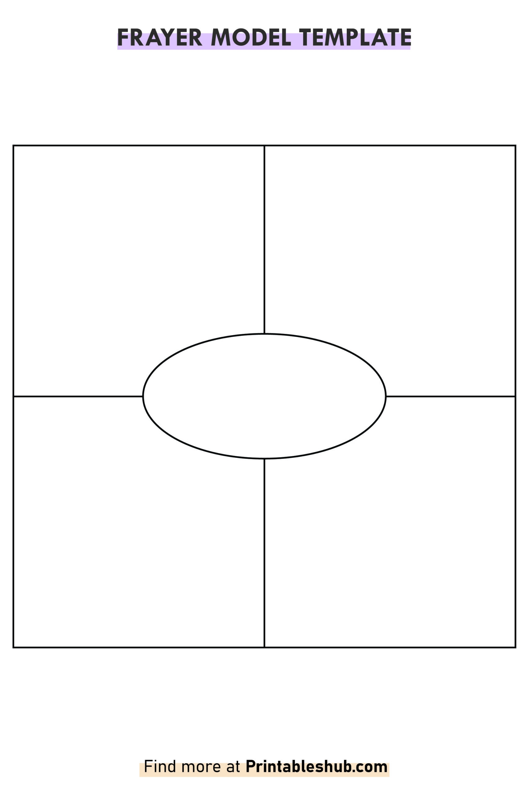 Free Printable Frayer Model Template