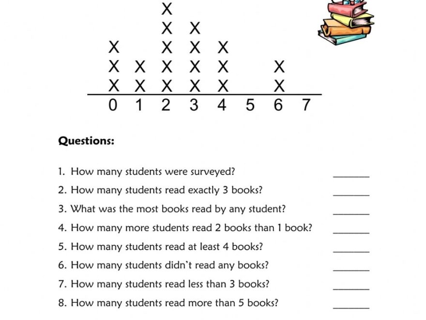 Free Printable Line Plot Worksheets Printable Worksheets