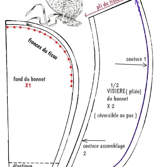 Free Printable Pioneer Bonnet Pattern Free Templates Printable