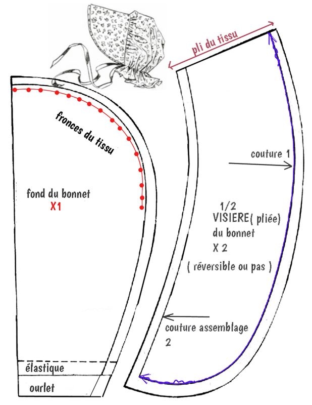 Free Printable Pioneer Bonnet Pattern Free Templates Printable