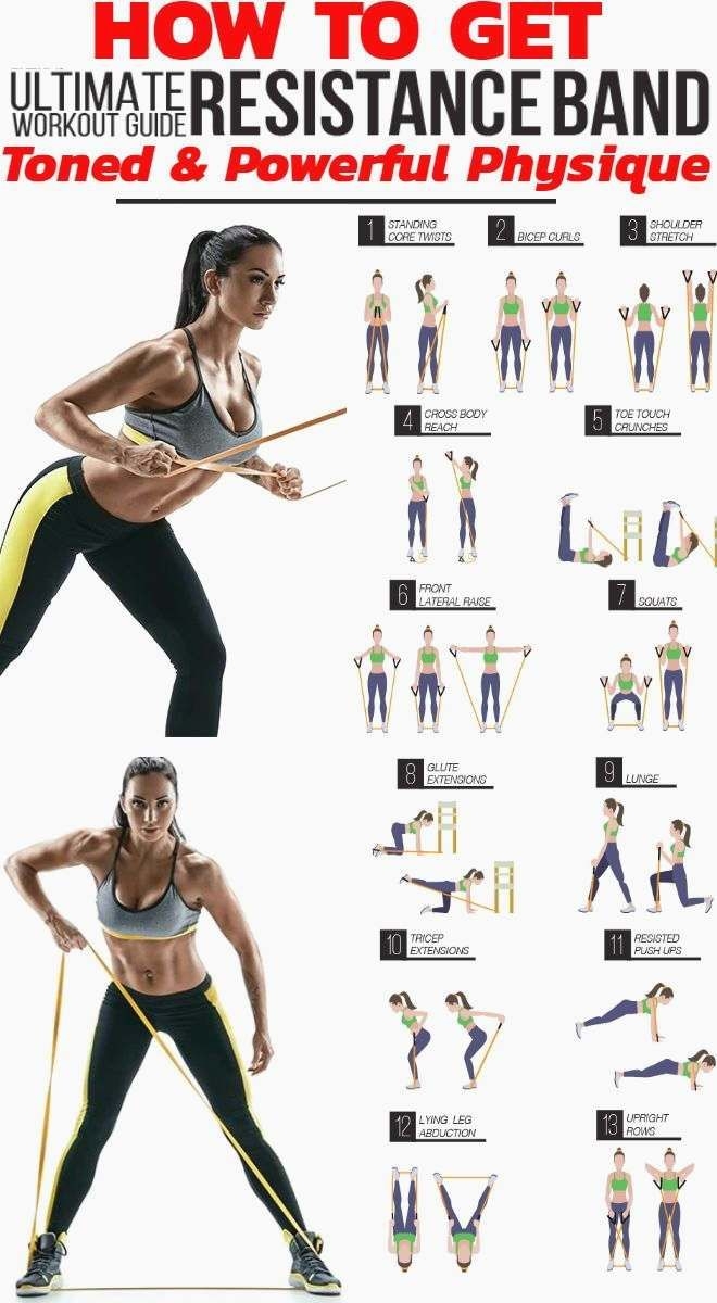 Free Printable Resistance Band Exercises