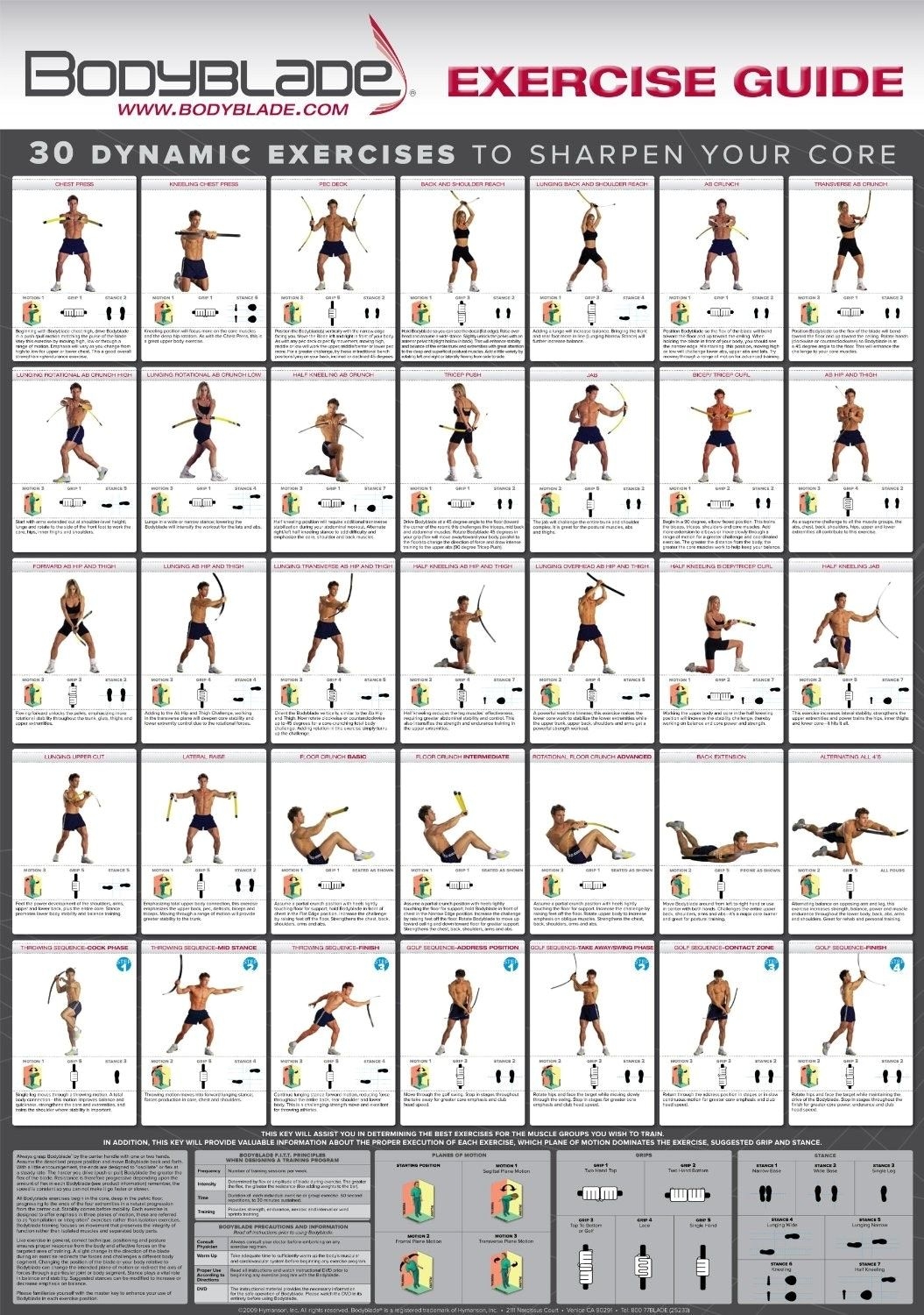 Free Printable Resistance Band Exercise Chart Pdf