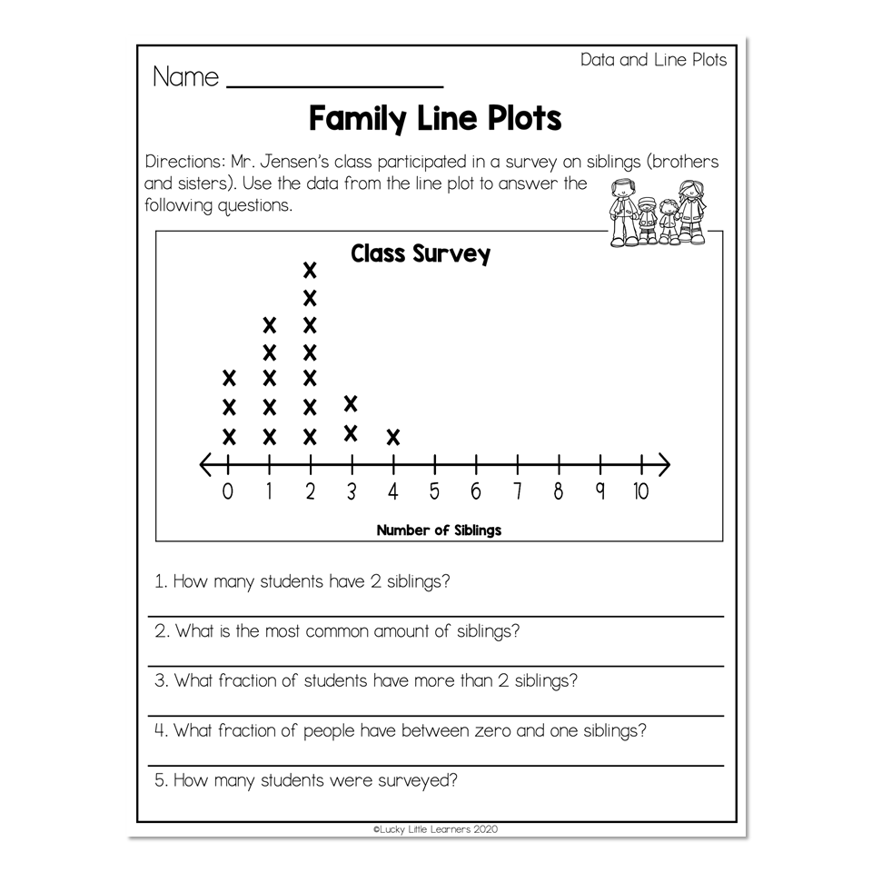 Line Plots 2nd Grade Worksheets