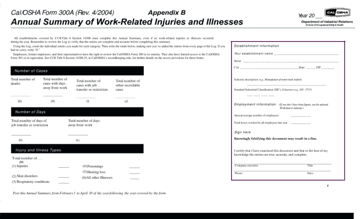 Cal Osha Form 300a Printable Form
