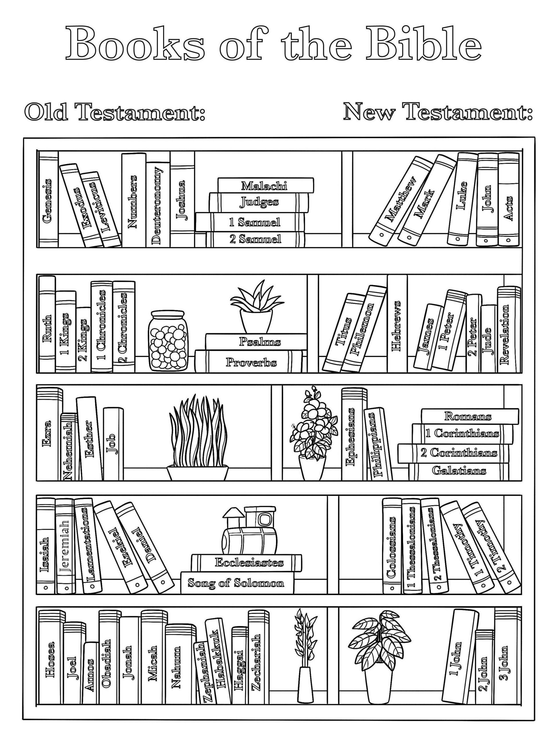 Printable Books Of The Bible Coloring Pages