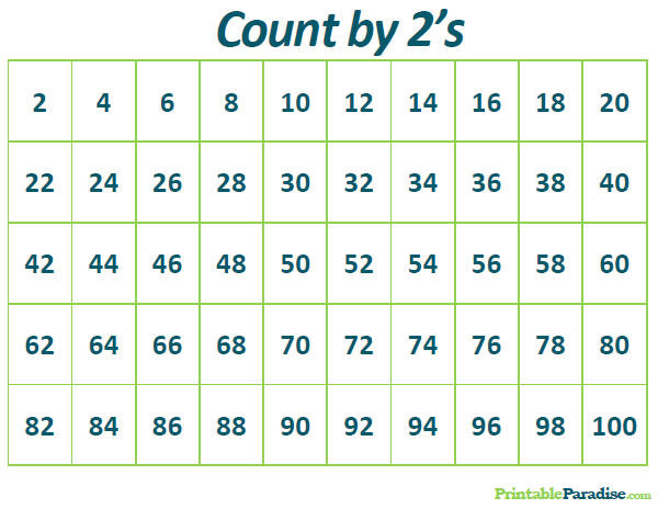 Printable Count By 2 Practice Chart
