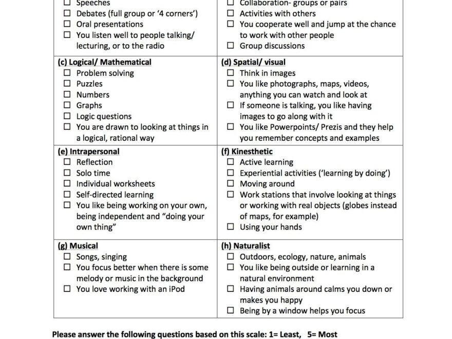 Printable Learning Styles Inventory Worksheet