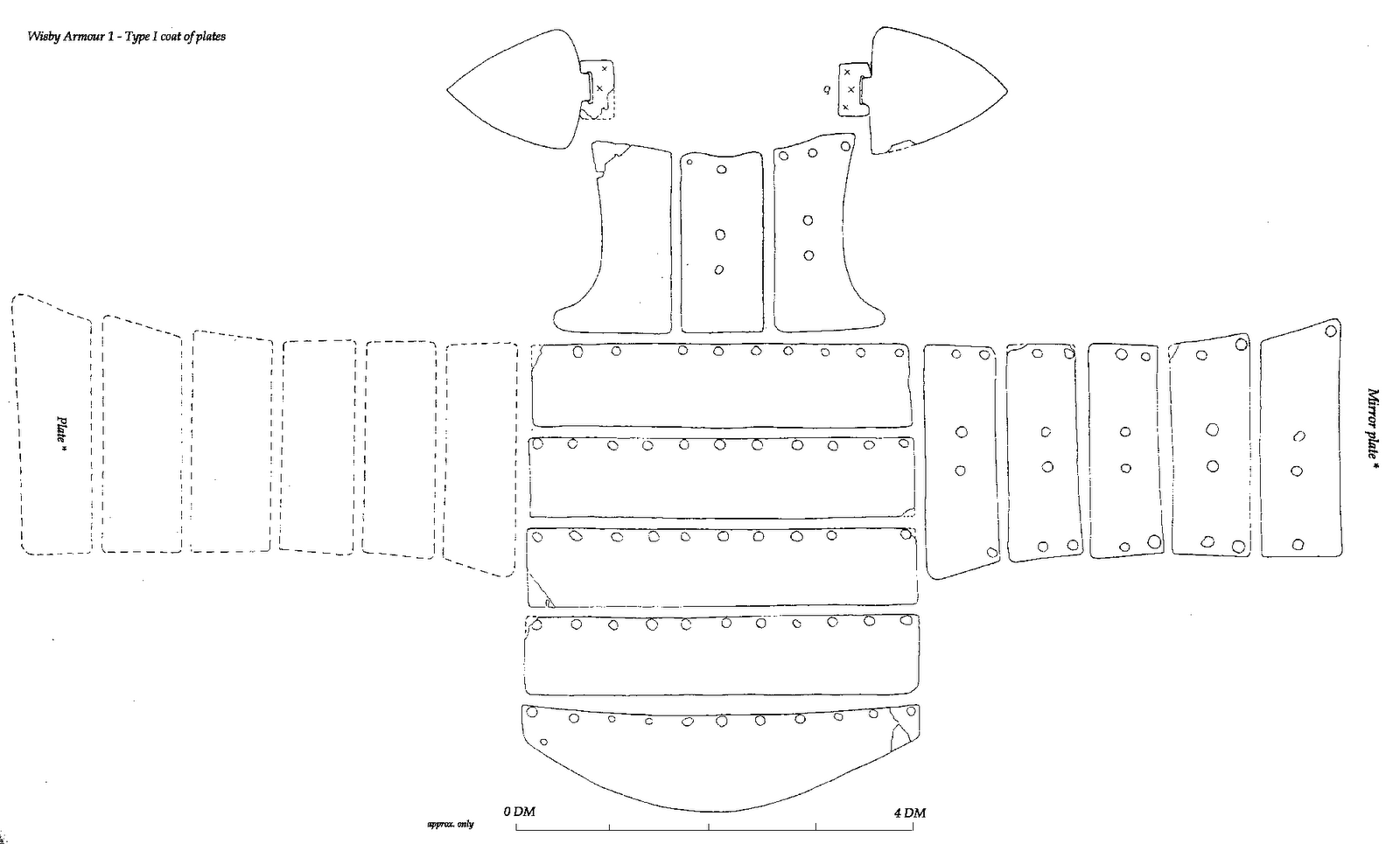 Printable Leather Armor Templates