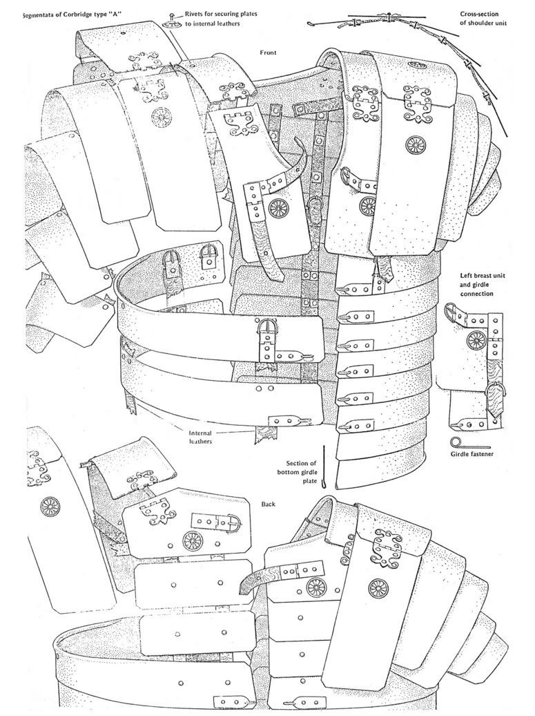 Printable Leather Armor Templates