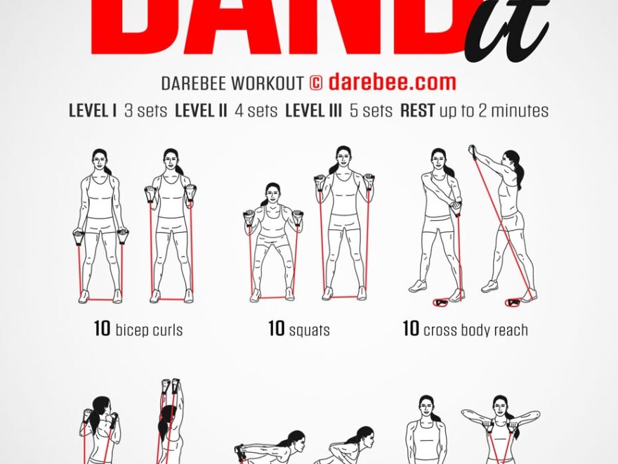 Printable Resistance Band Exercises