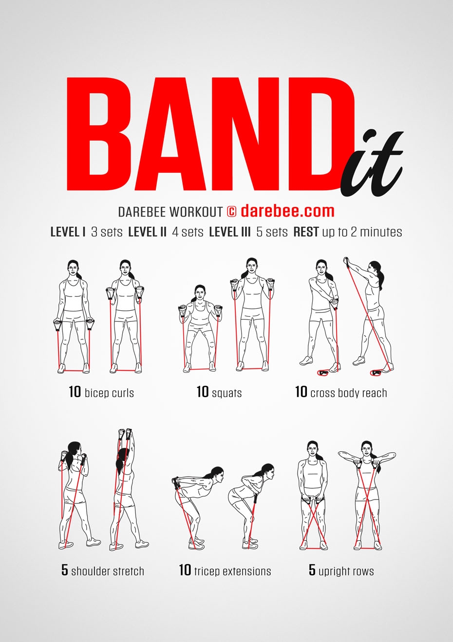 Printable Resistance Band Exercises