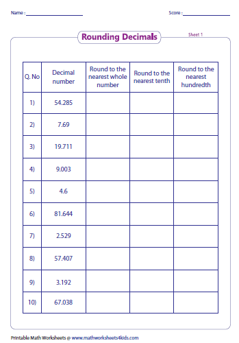 Rounding Decimals Worksheets