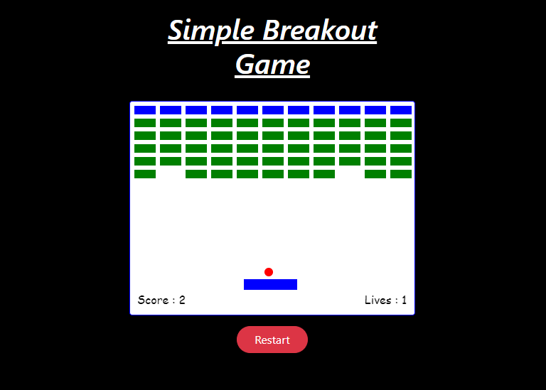 Simple Breakout Game Using JavaScript With Free Source Code 
