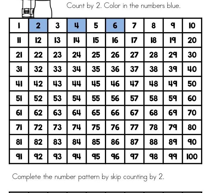 Skip Count By 2 Worksheets