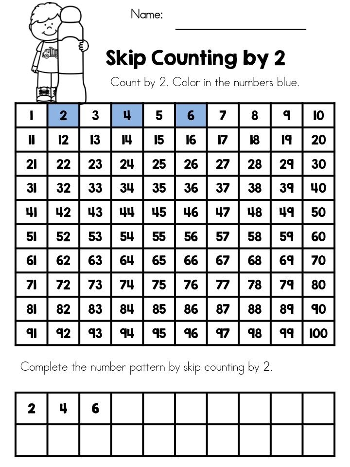 Skip Count By 2 Worksheets